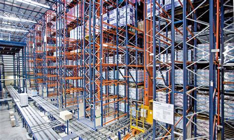 total warehouse logistics|Warehouse Automation Solutions .